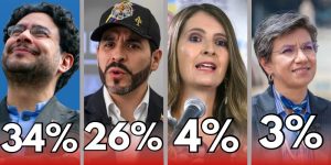 Nueva encuesta de GAD3 confirma ventaja de Cepeda como favorito para la Presidencia